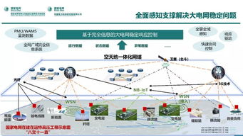 國網(wǎng)能源互聯(lián)網(wǎng)技術(shù)研究院王繼業(yè) 泛在電力物聯(lián)網(wǎng)感知技術(shù)框架與應用布局中的網(wǎng)絡技術(shù)研究